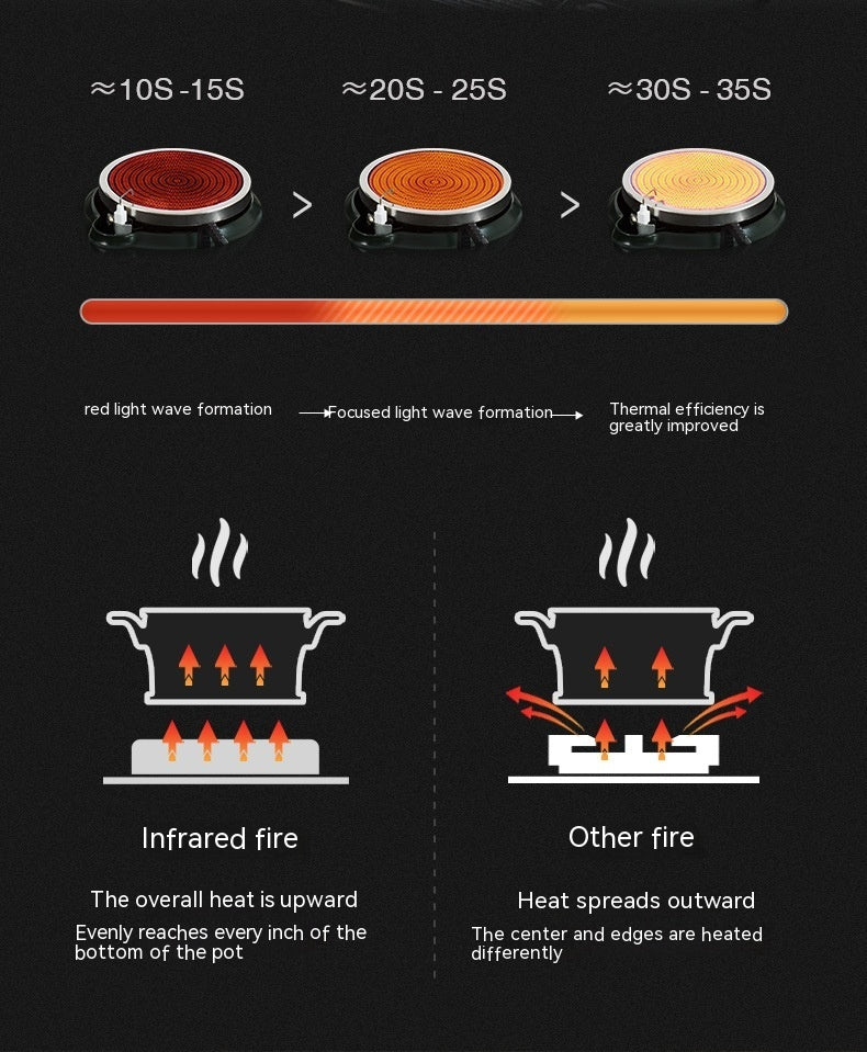 Outdoor Mobile Kitchen