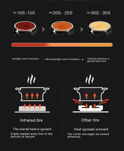 Outdoor Mobile Kitchen