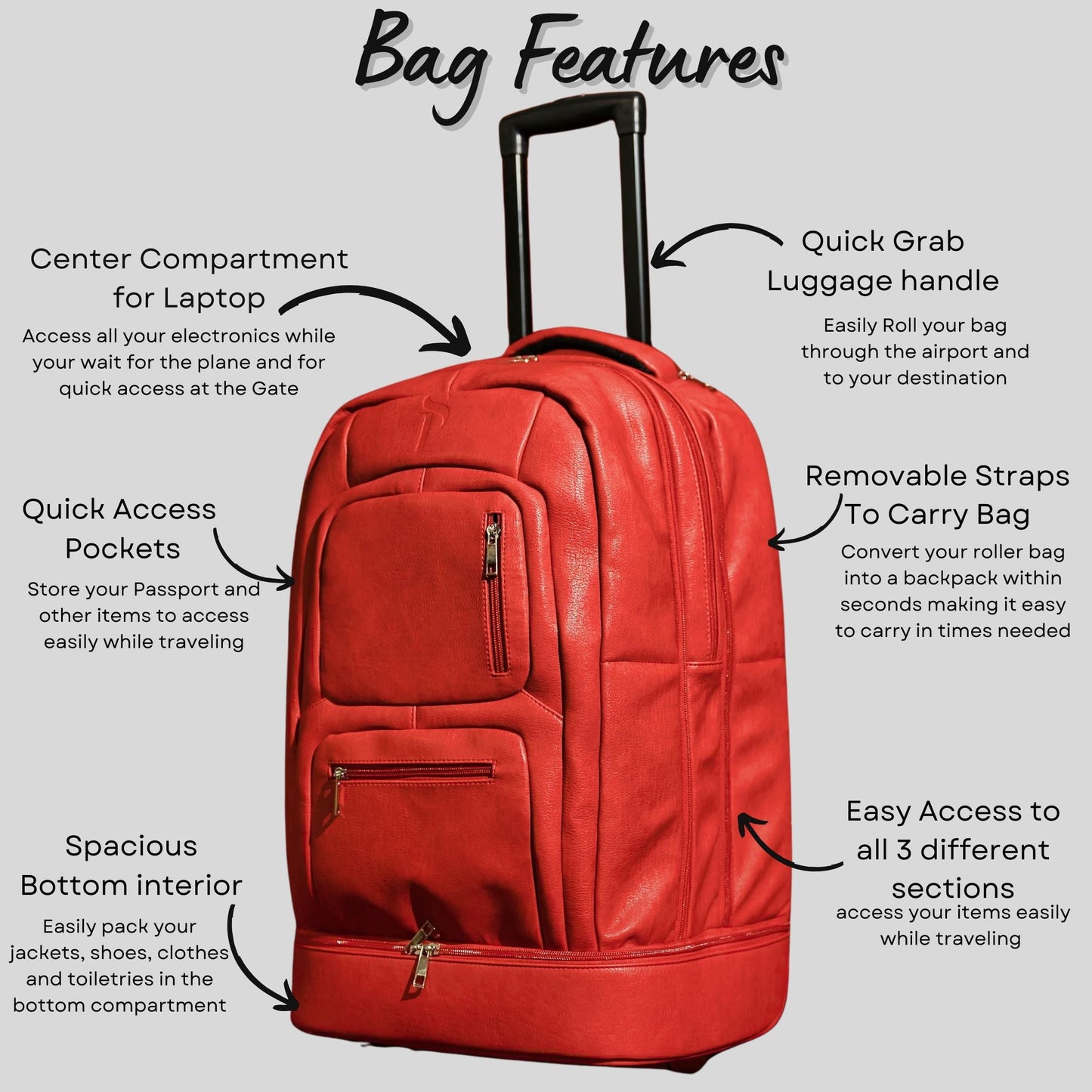 Red Leather Carry-On Roller Bag