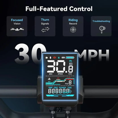 eBike Boys 20" Fat Tire Full Suspension E-Bike - 30MPH Speed