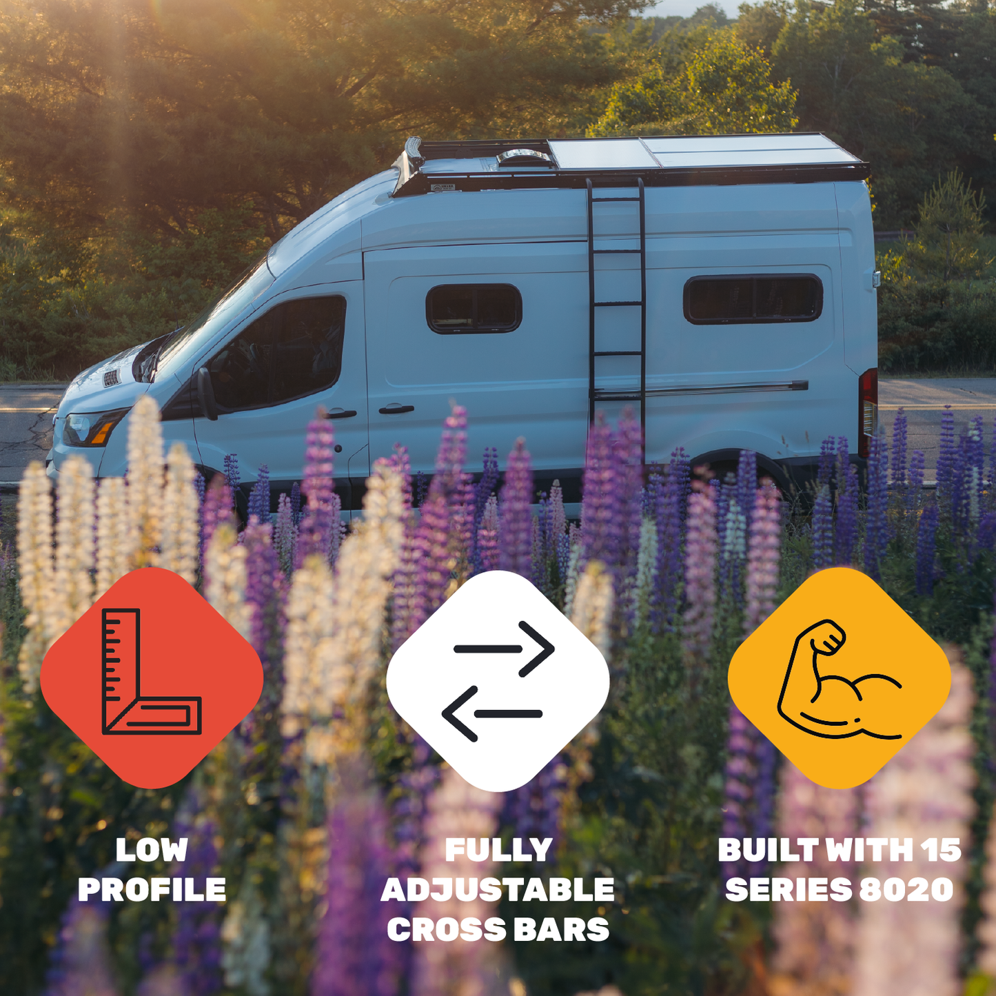 Ram ProMaster Roof Rack - Premium - 159" High Roof